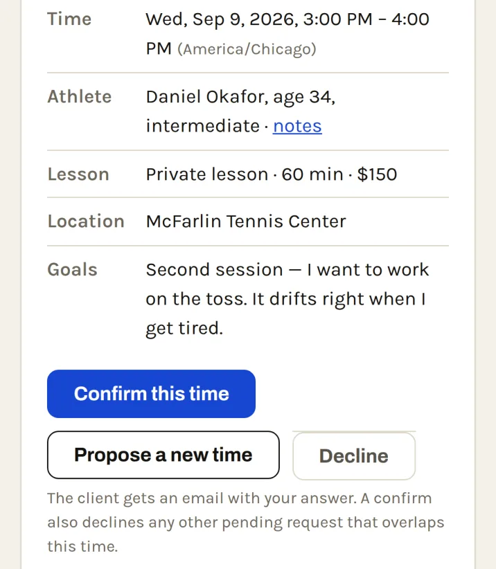 The coach's view of the request: time, athlete, lesson, location, the client's goals in their own words, and the buttons Confirm this time, Propose a new time, Decline